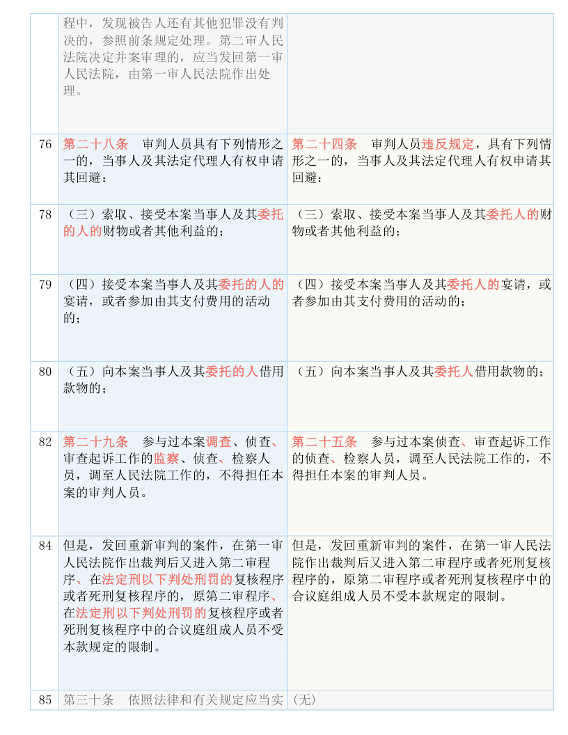 王中王493333WWW与情商释义，探索、解释与落实