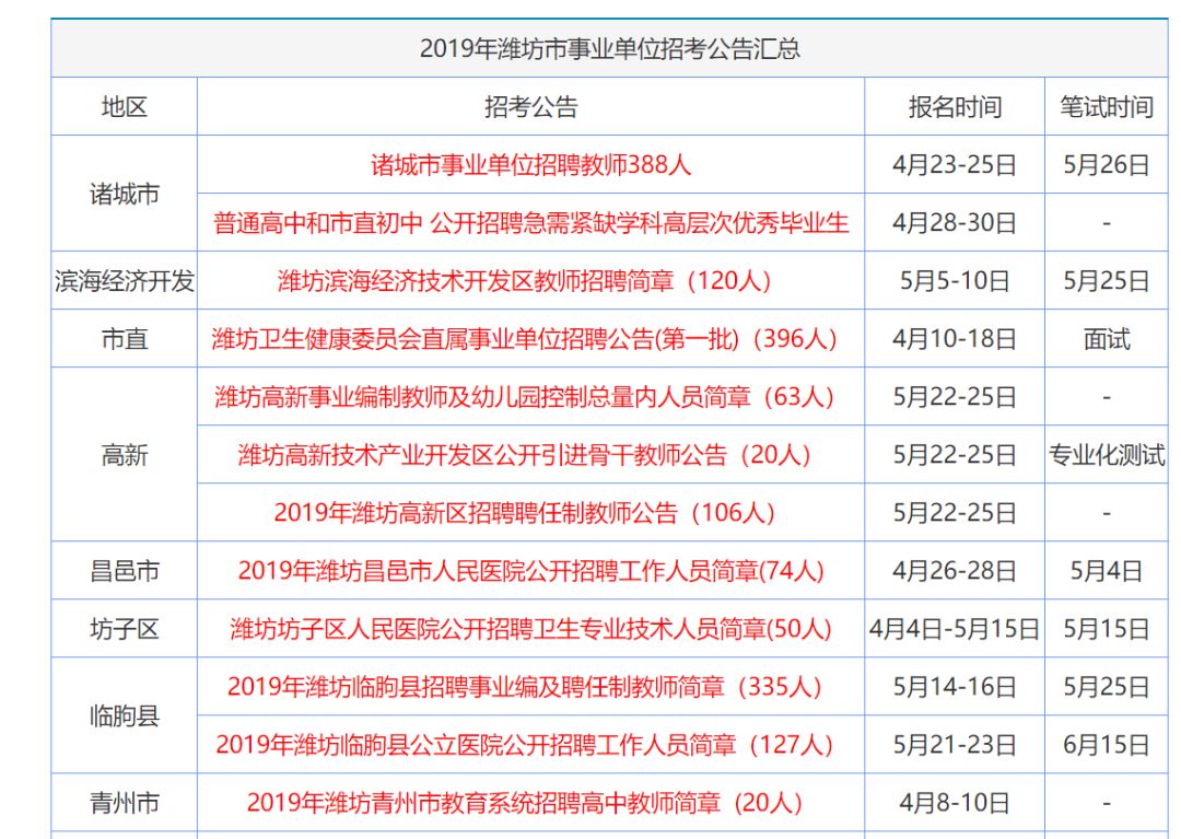 香港资料大全正版资料2024年免费与悬梁释义的落实解释