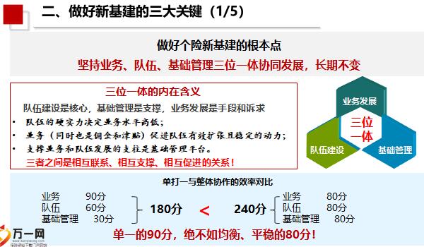 机械销售 第309页