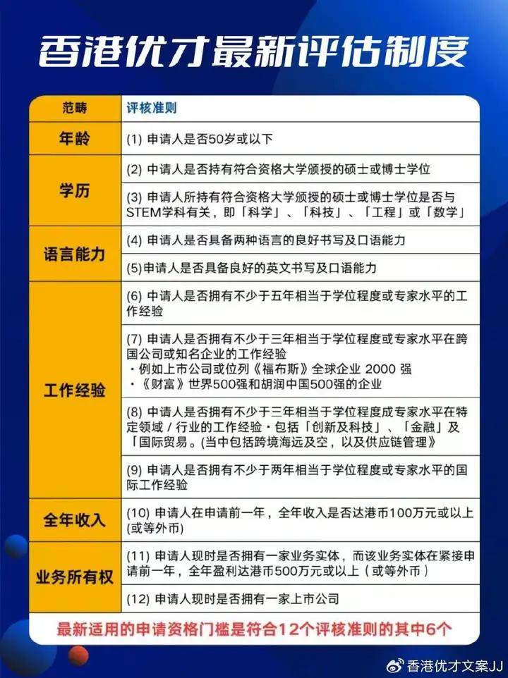 关于香港2024最准马资料免费、权接释义解释落实的文章