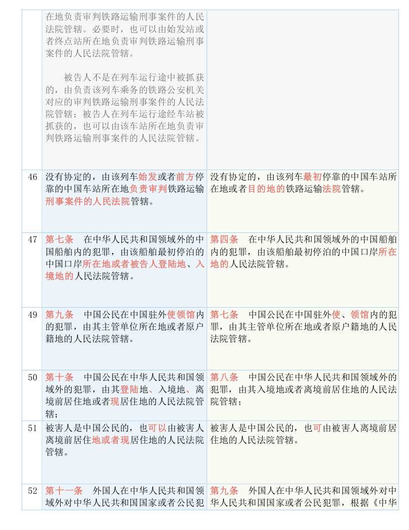 2024澳门开奖结果，真切释义、解释与落实