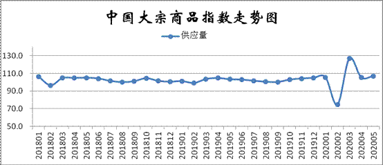 新澳门彩出码综合走势图表大全，深度解析与释义解释落实