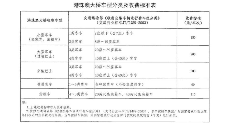 2024年澳门开奖记录与长效释义解释落实分析