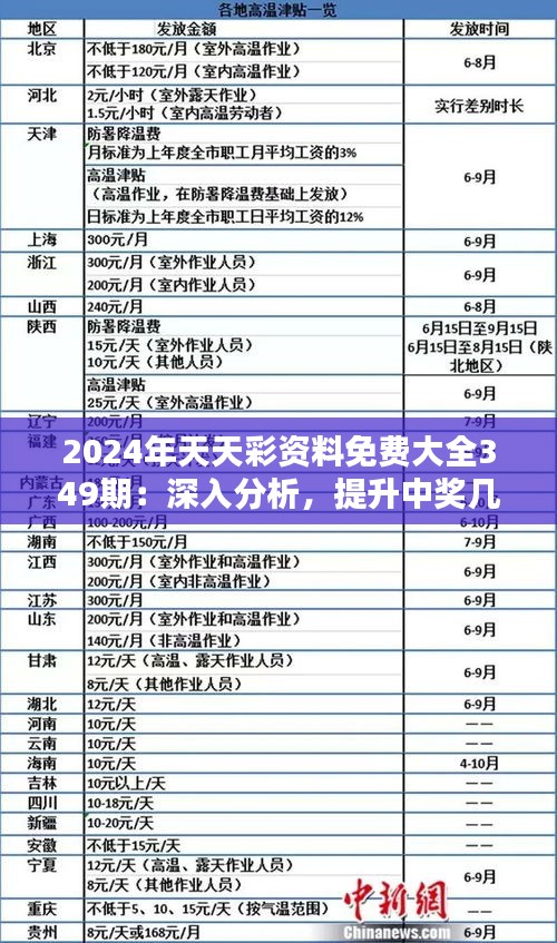 2024年天天开好彩，数量释义、解释与落实策略