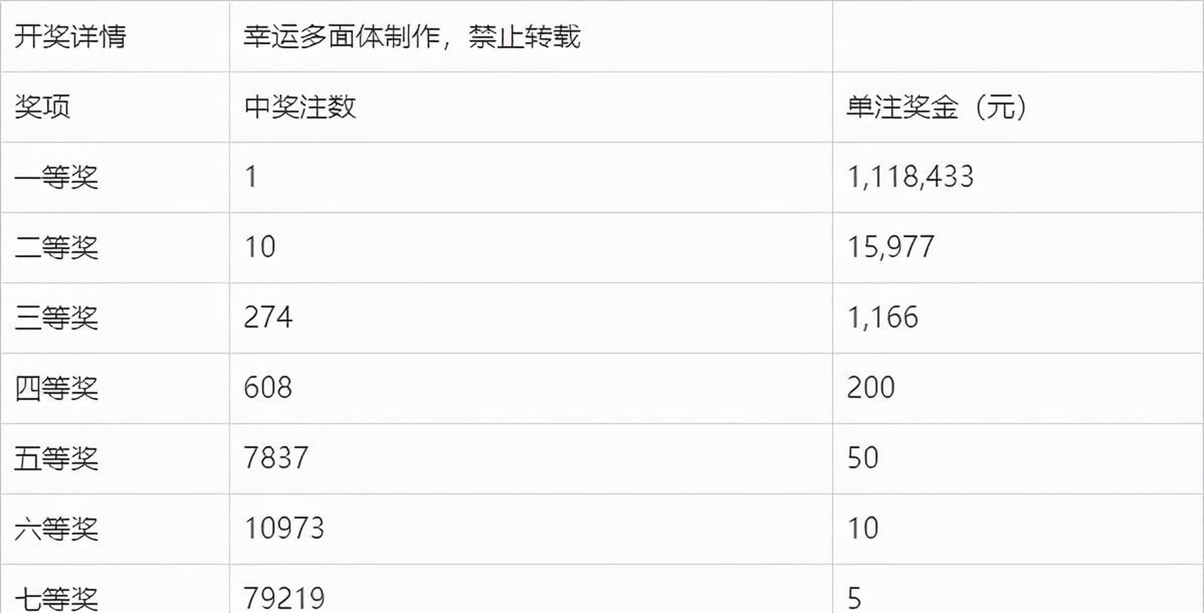 白小姐一码中期期开奖结果查询，更新释义解释与落实