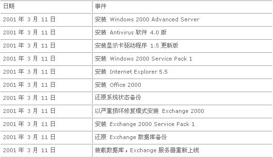 新澳门2024历史开奖记录查询表，指南、释义、解释与落实