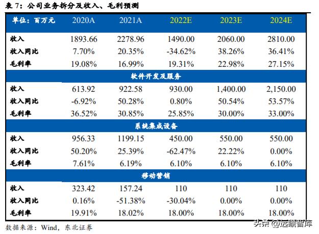 探索2024天天彩正版资料大全，伙伴释义、解释与落实之道