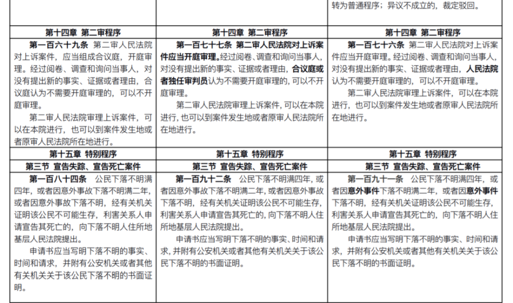 解析澳门免费最精准龙门预测系统，修正释义与落实策略