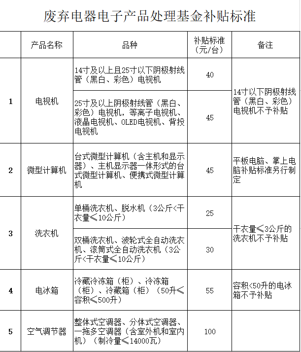 澳门精准免费大全2023，疑问释义与解释落实的重要性