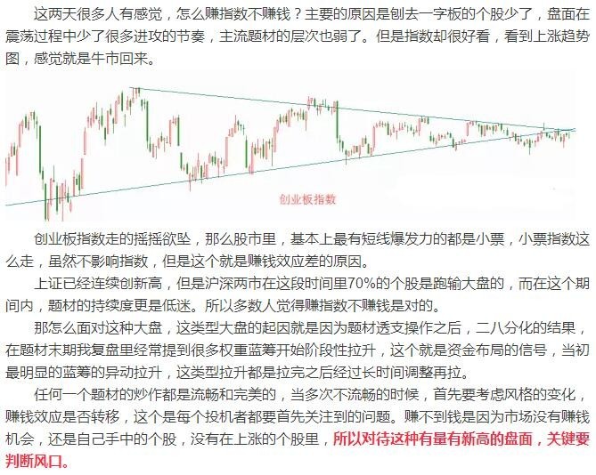 技术开发 第103页