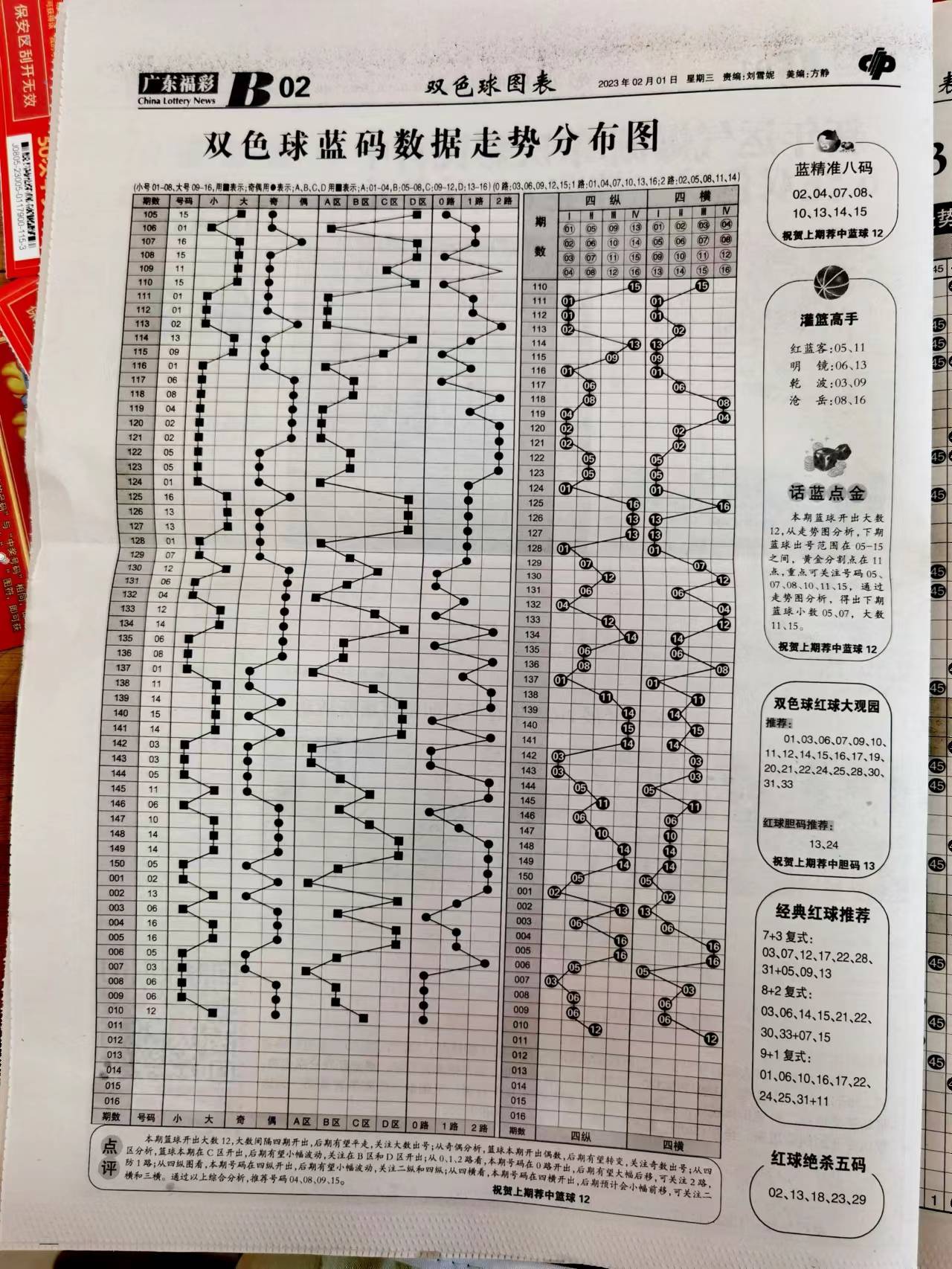 新澳天天开奖资料大全最新54期，长流释义解释与落实