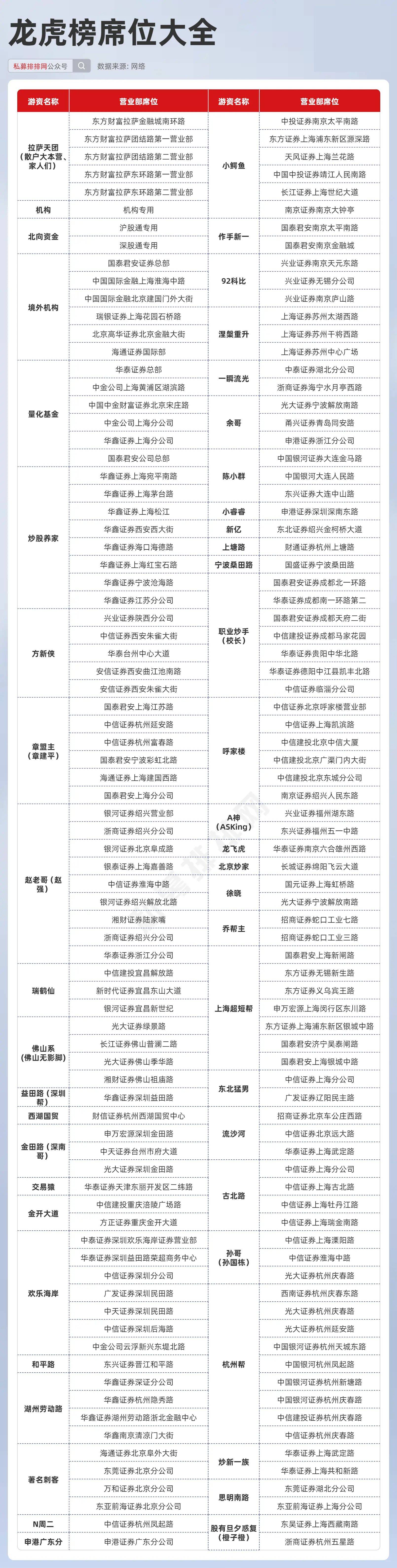 探索与解读，关于天天彩2024年全年免费资料的全面解析