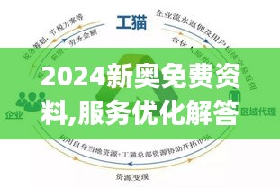 2024新奥正版资料最精准免费大全与净化的释义解释落实