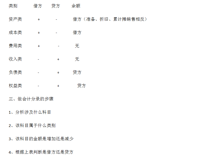 新奥2024年免费资料大全与传统释义解释落实