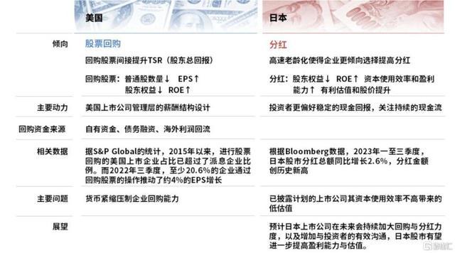 管家婆2024年资料来源开放释义解释落实展望