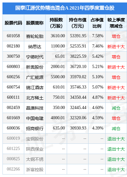 新奥天天免费资料大全正版优势，界面释义、解释落实的全方位解读