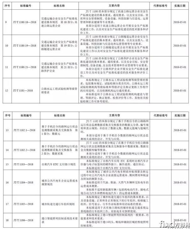 新澳准资料免费提供，综合释义与落实的重要性