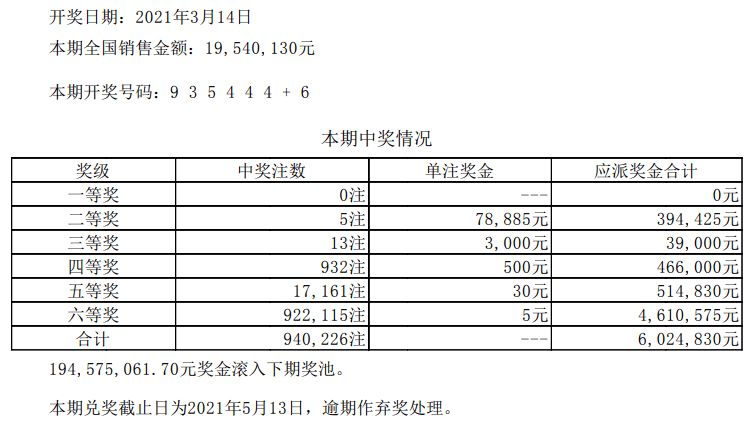 澳门天天六开彩开奖结果，开奖过程与结果解读