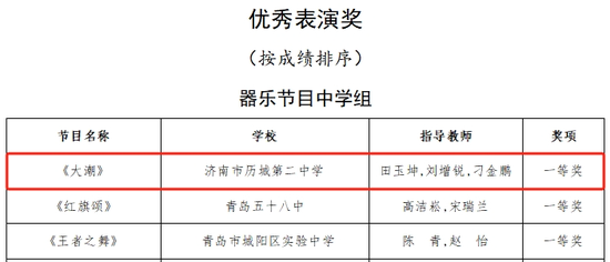 澳门六开奖结果2024开奖记录查询与奖励释义解释落实