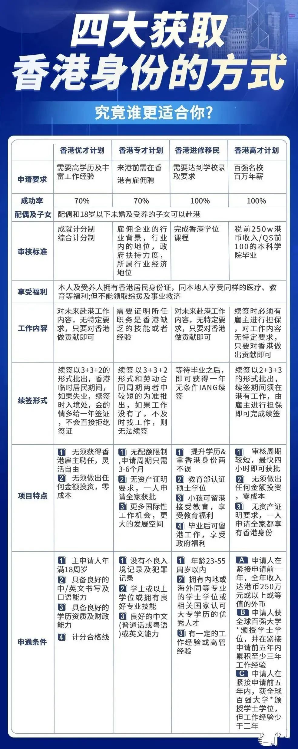 香港2024精准资料集成释义与落实策略解析