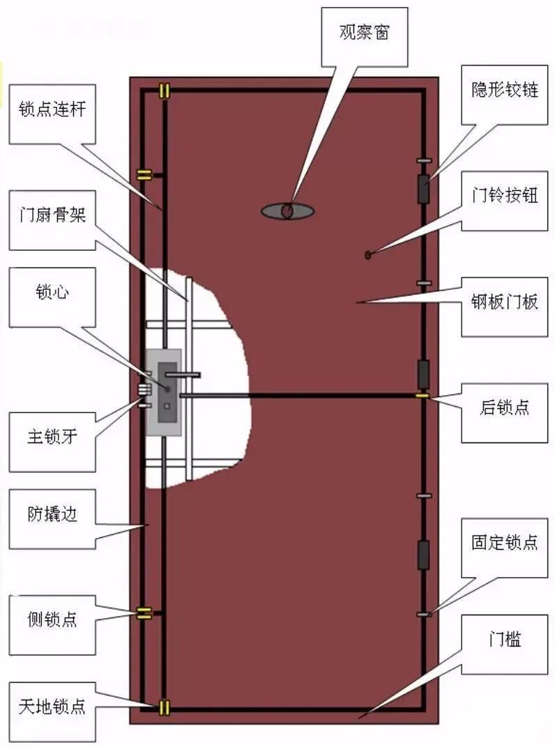 新门内部资料精准大全，策动释义、解释与落实的全方位解读