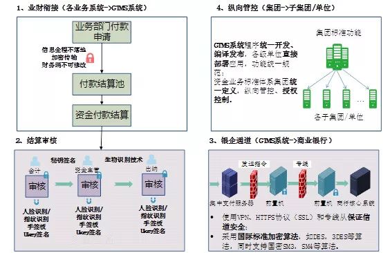 精准新传真软件，7777788888的交互释义与功能落实解析