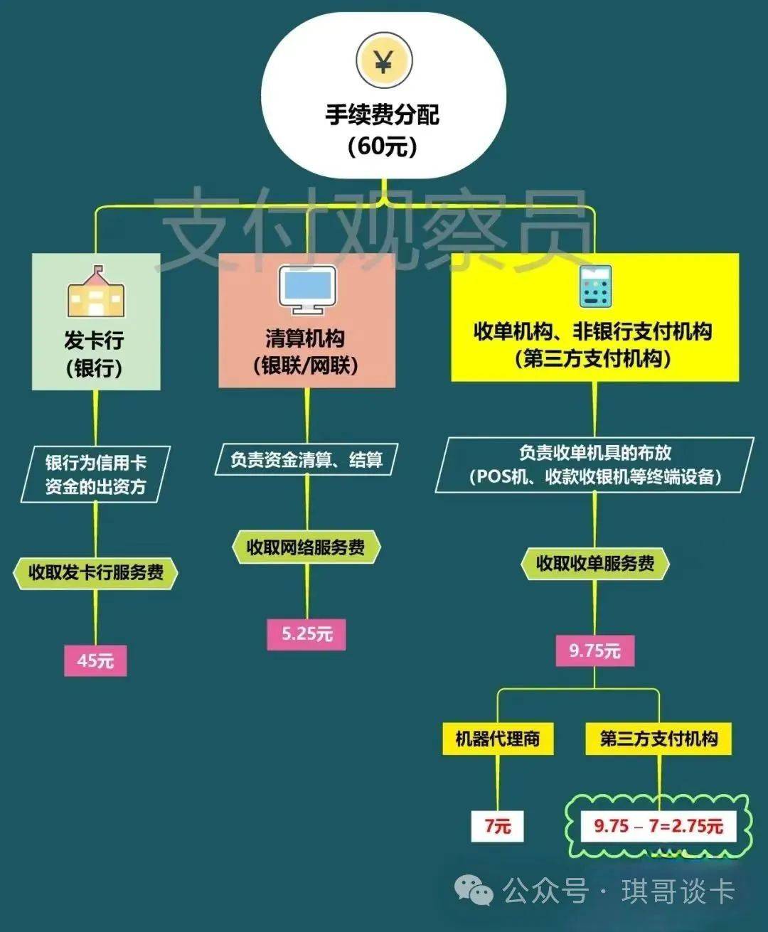 揭秘百分百精准一肖一码，流程、释义与落实之道