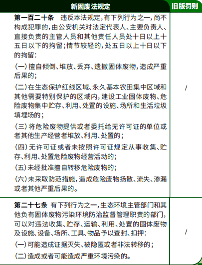 今期四不像图解读，政企合作的新释义与实践落实