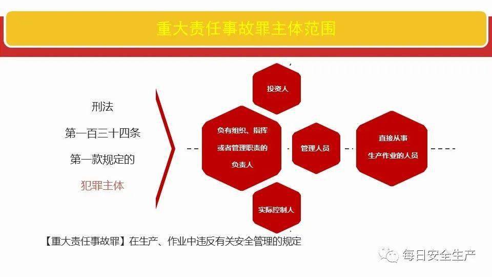 澳门六开彩全年免费正版资料与素质释义解释落实——揭示违法犯罪问题的重要性