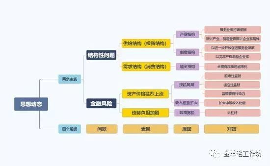 关于一码一肖与行政释义落实的深度解析