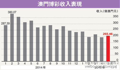 新澳门开奖结果下的均衡释义与落实策略