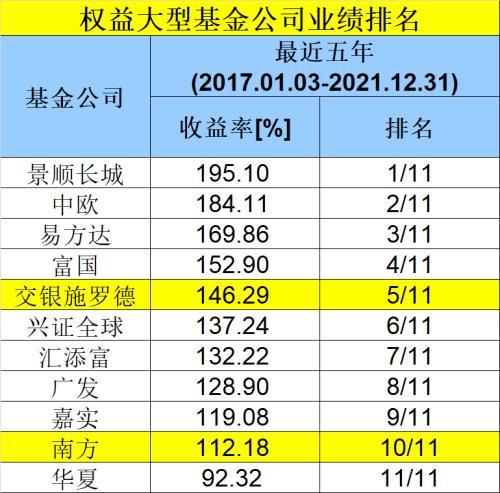 技术咨询 第93页