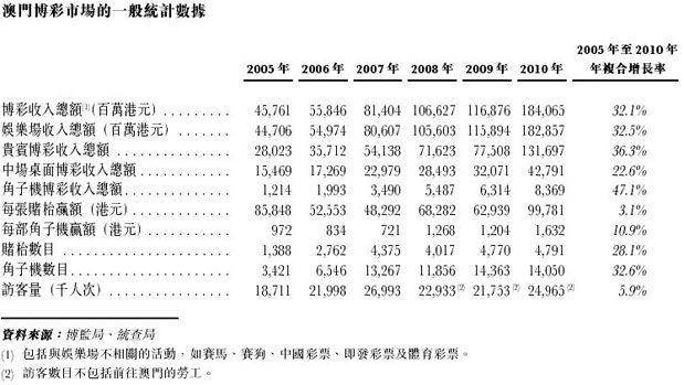 新澳门王中王开奖结果裁定释义解释落实报告