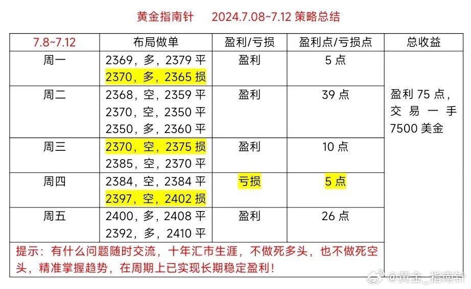 探索精准预测，最准一肖一码与励志释义的全面解读