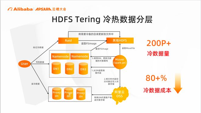 探索精准管家婆系统，重道释义与落实策略