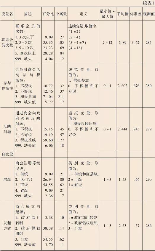 澳门今晚开奖结果，层级释义与落实的深度解析