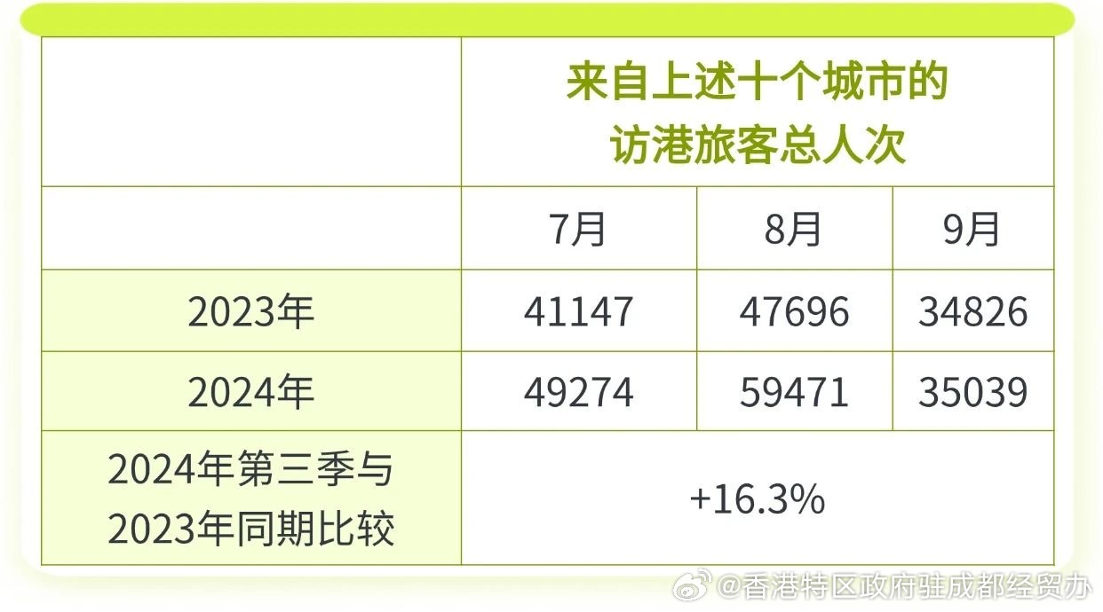 探索澳门未来，2024澳门最精准正版免费大全与合一释义的落实之路