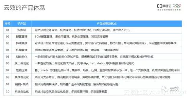 关于新奥免费观看资料配置释义解释落实的全面解析