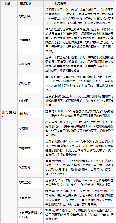 新奥门精准资料大全管家，框架释义、解释与落实