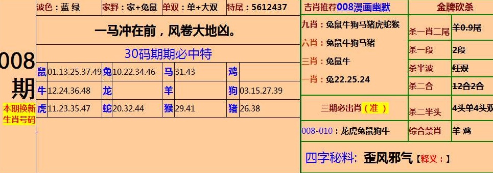 全车改装套件 第88页