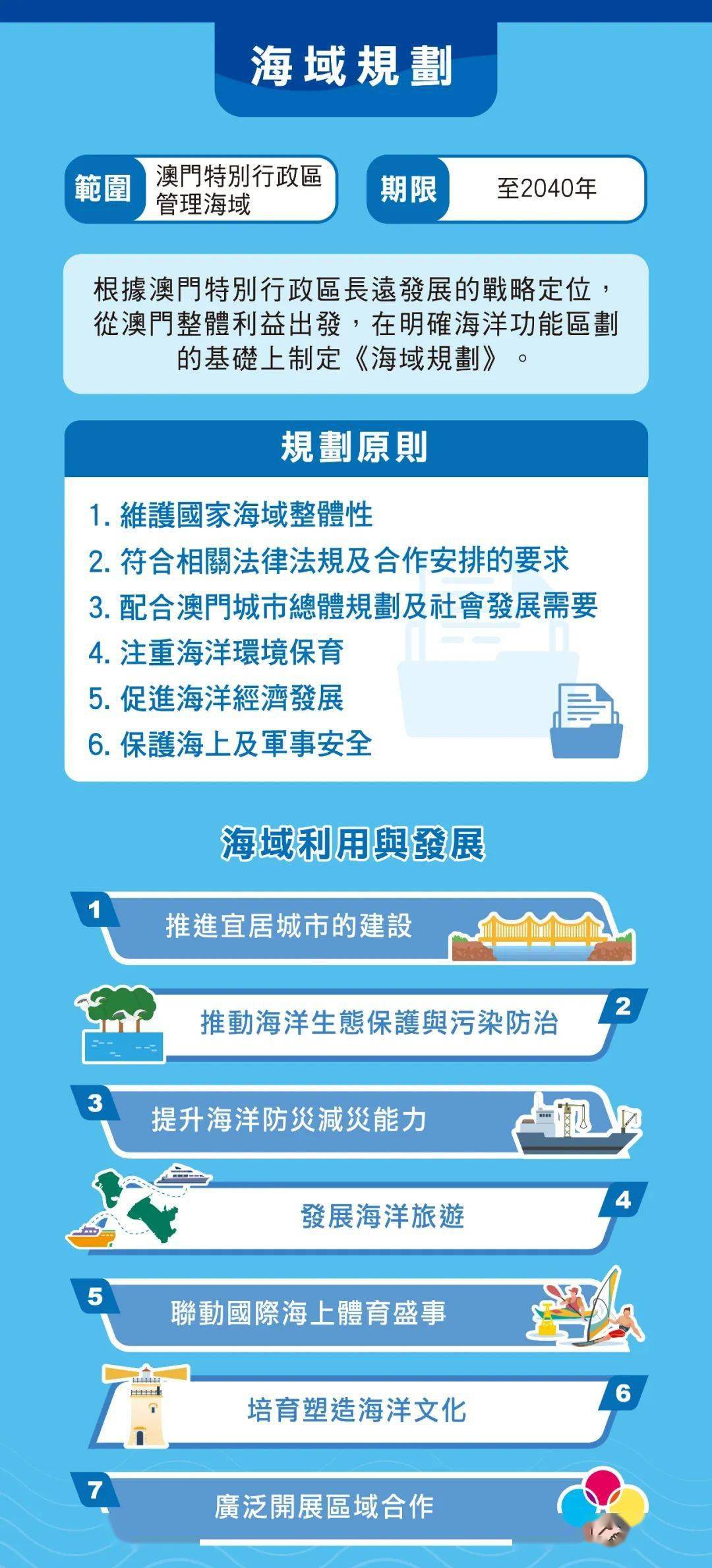 探索澳门未来，2024年澳门正版资料免费大全挂牌与性分释义的落实之旅