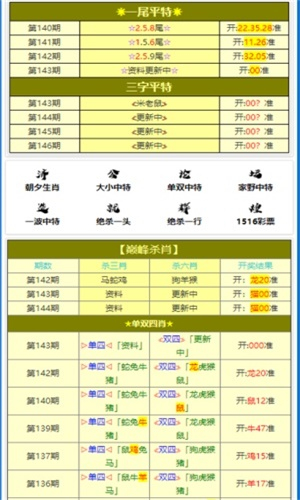 澳门一肖一码一一子中特跨团释义解释落实