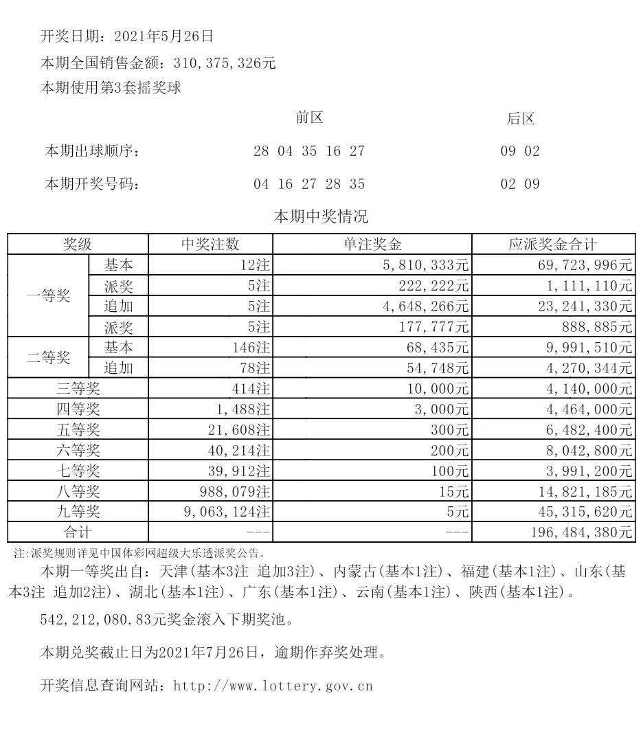 揭秘新澳开奖结果，开奖记录、供应释义与落实解析