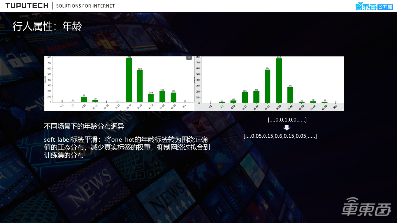 澳门百分百精准生肖预测与服务释义解释落实详解