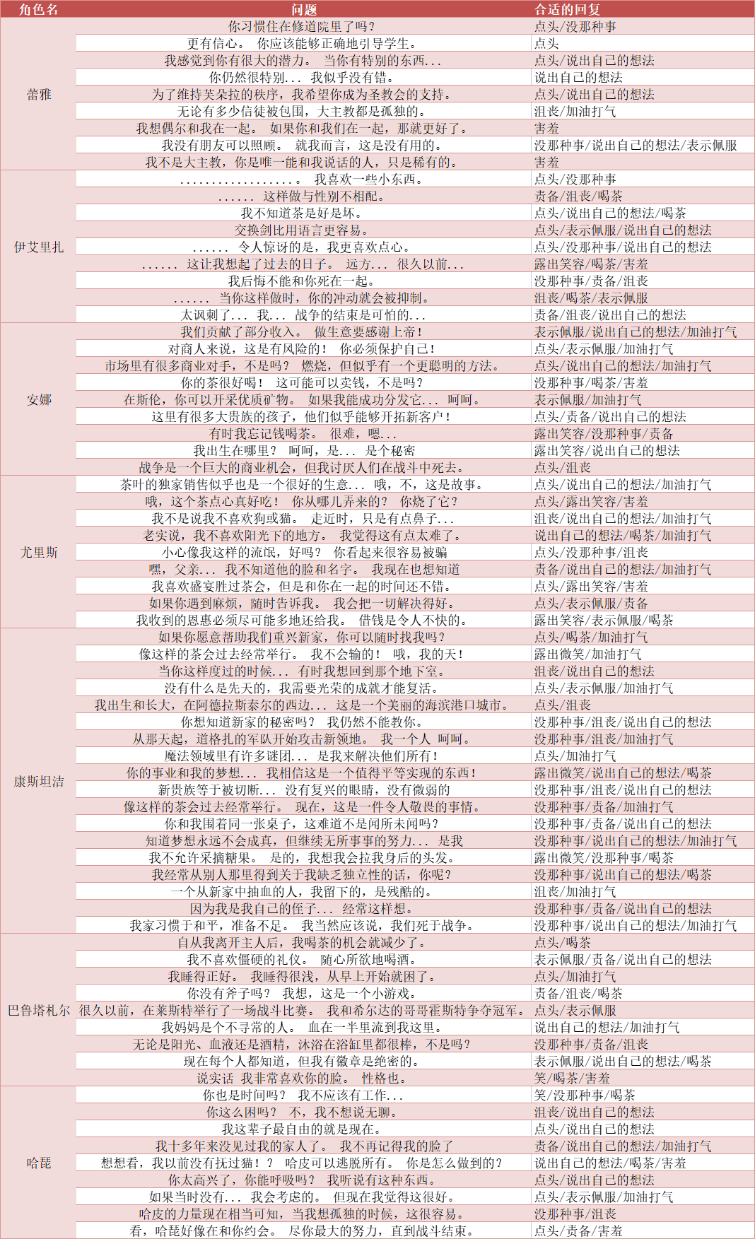 新奥2024年免费资料大全与权柄释义的深入解读与实施策略