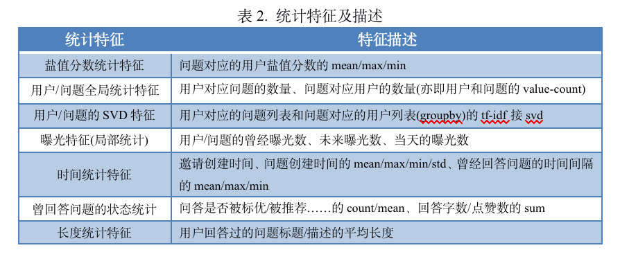 新奥天天精准资料大全与仿真释义的落实解析