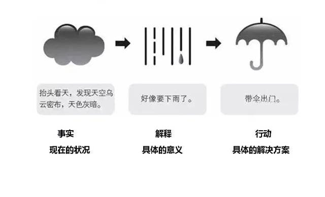 澳门三肖三码精准的背景意义与长期释义解释落实