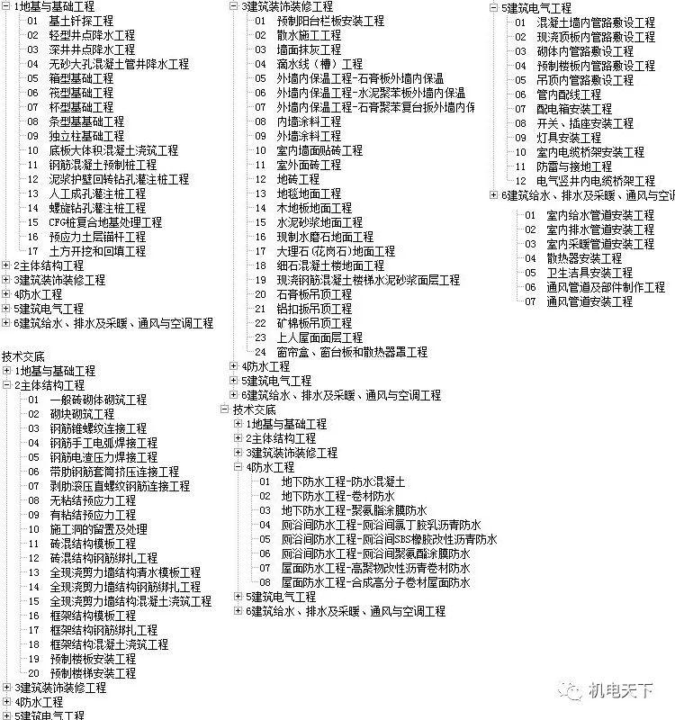 澳门天天彩免费资料大全，释义、查询与落实的重要性