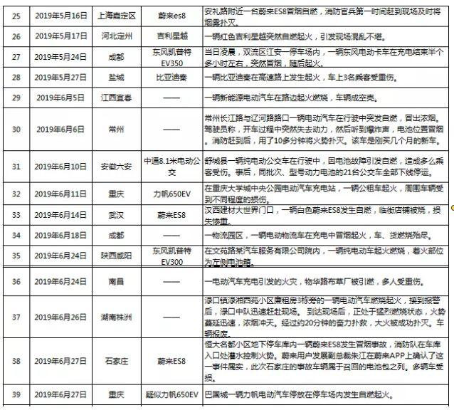 新奥彩2024年免费资料查询与权计释义的落实