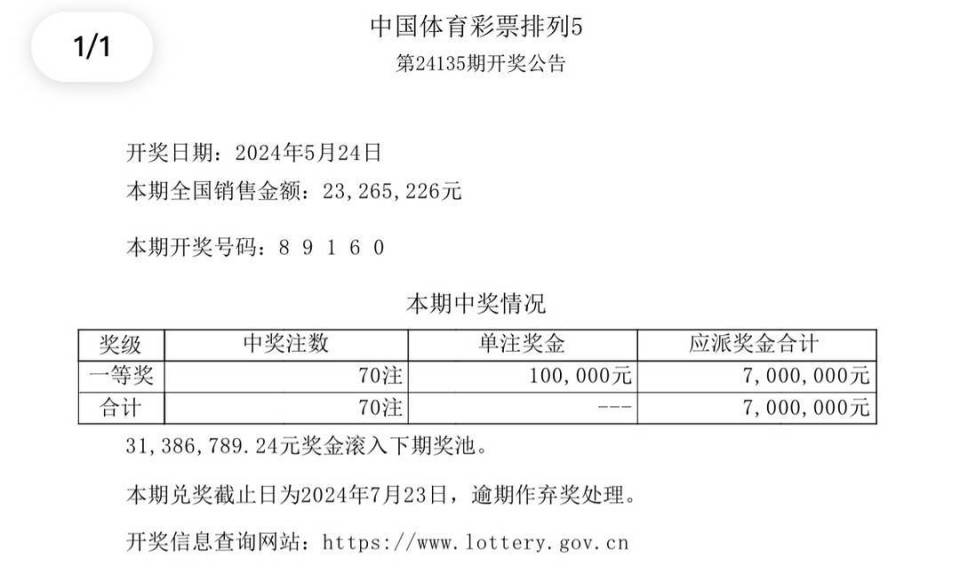 新澳彩票开奖结果查询系统升级与试验释义解释落实工作概述